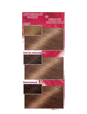 Краска для волос Garnier Color Sensation 7.12 Жемчужно-пепельный блонд-5